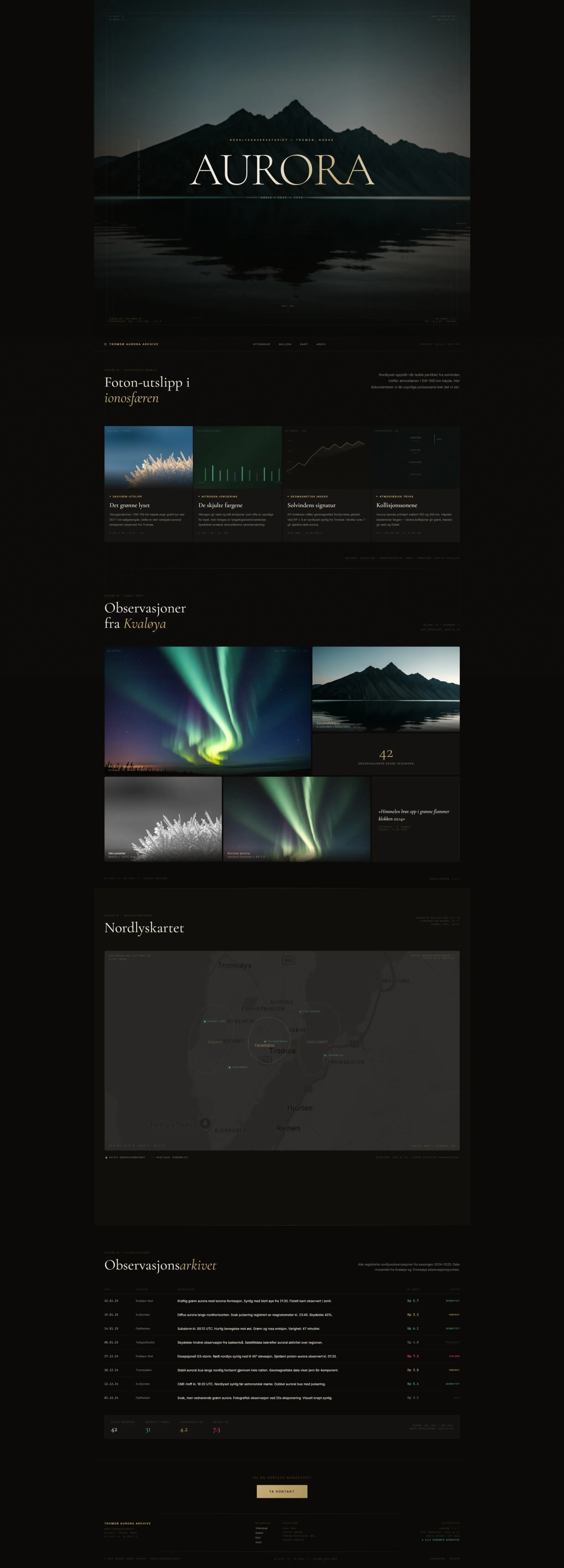 Aurora Arkivet, nettside